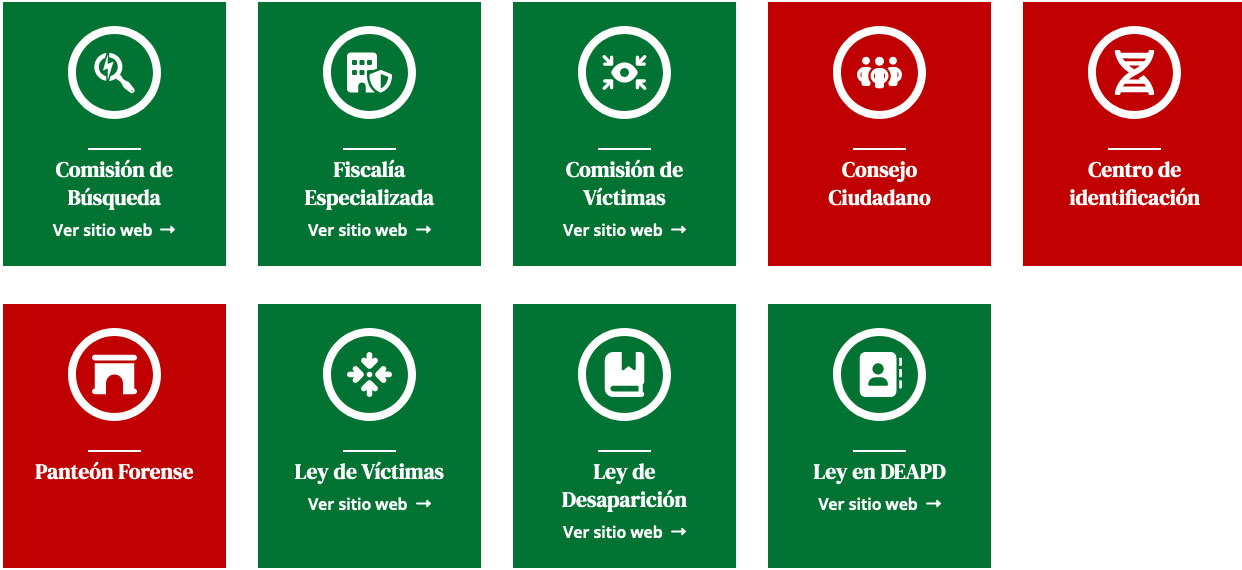 Instituciones activas en Nuevo León