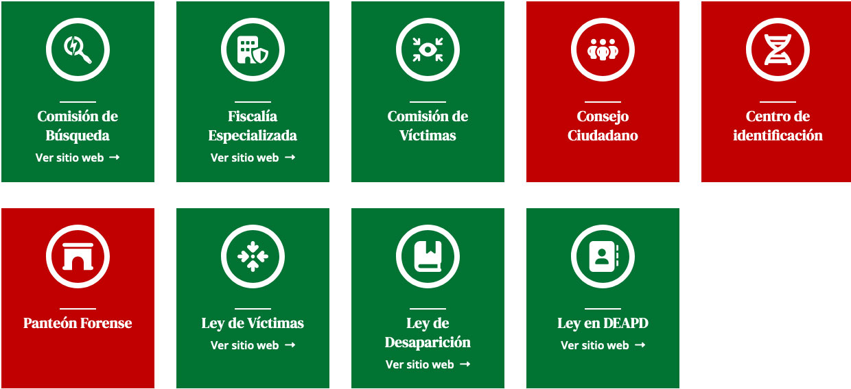 Instituciones activas en Tlaxcala