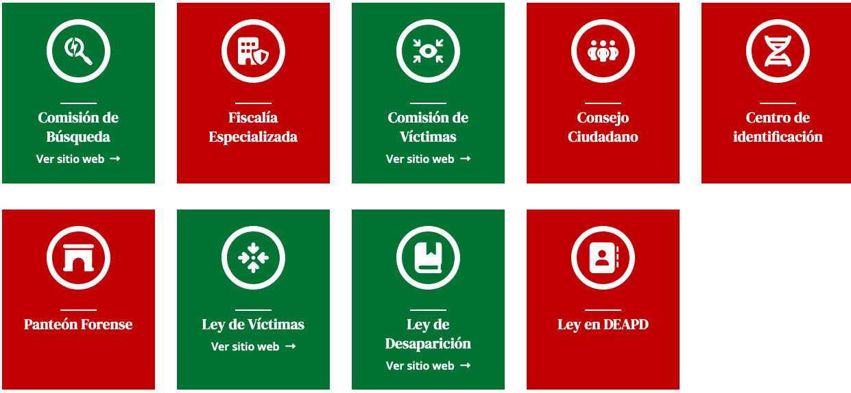 Instituciones activas en Yucatán